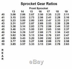 Renthal Sprockets 15/45 520 Conversion Kit EK SRX2 Chain 03 04 05 06 CBR 600RR